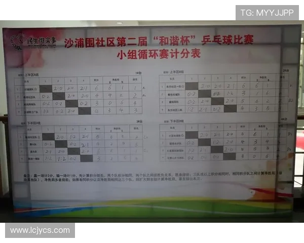 刘娜独家分享乒乓球技巧与心得助你提升球技的秘密之道 刘娜独家分享乒乓球技巧与心得助你提升球技的秘密之道